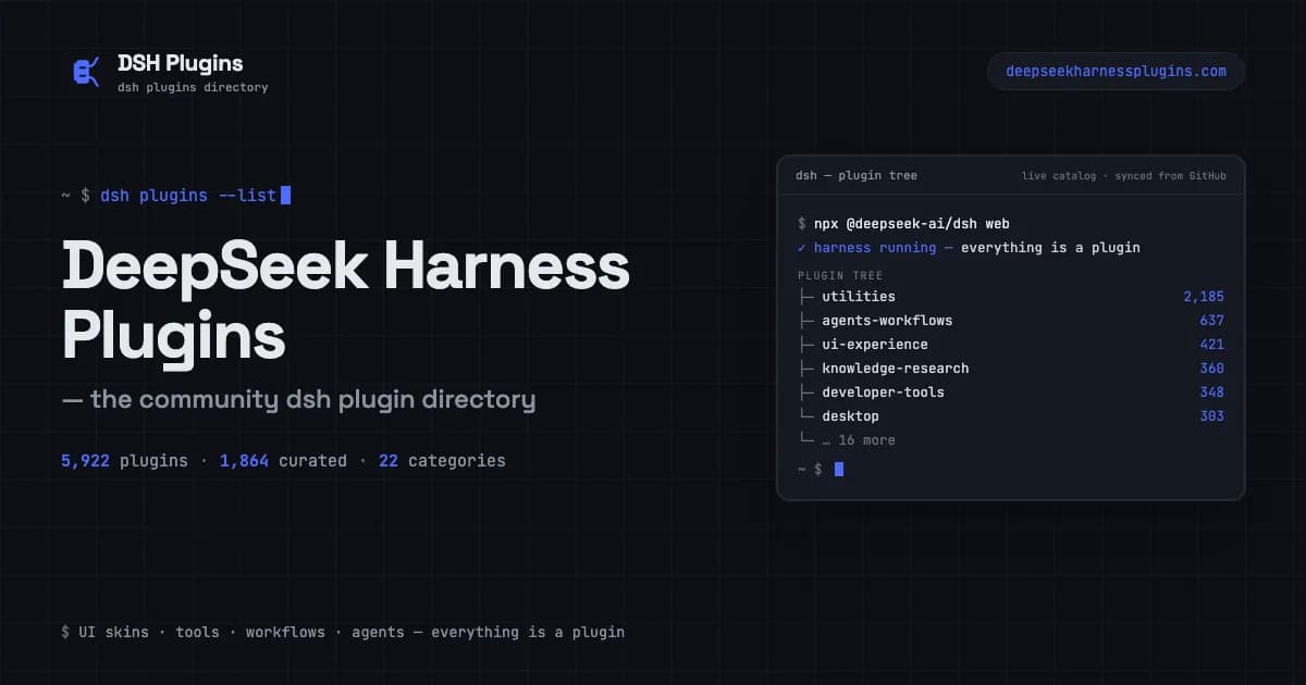 DSH Plugins - Product Image