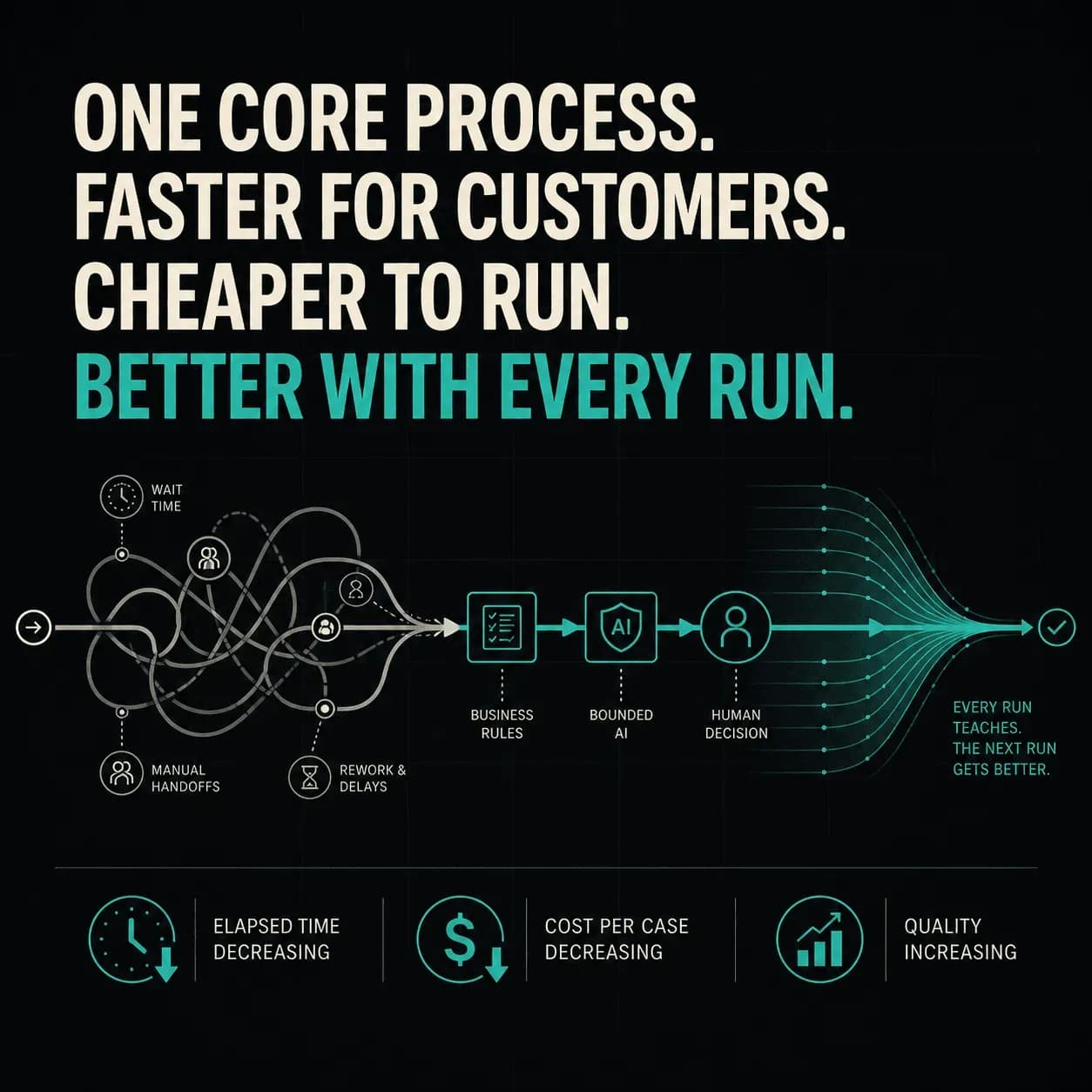AI Transfo - Product Image