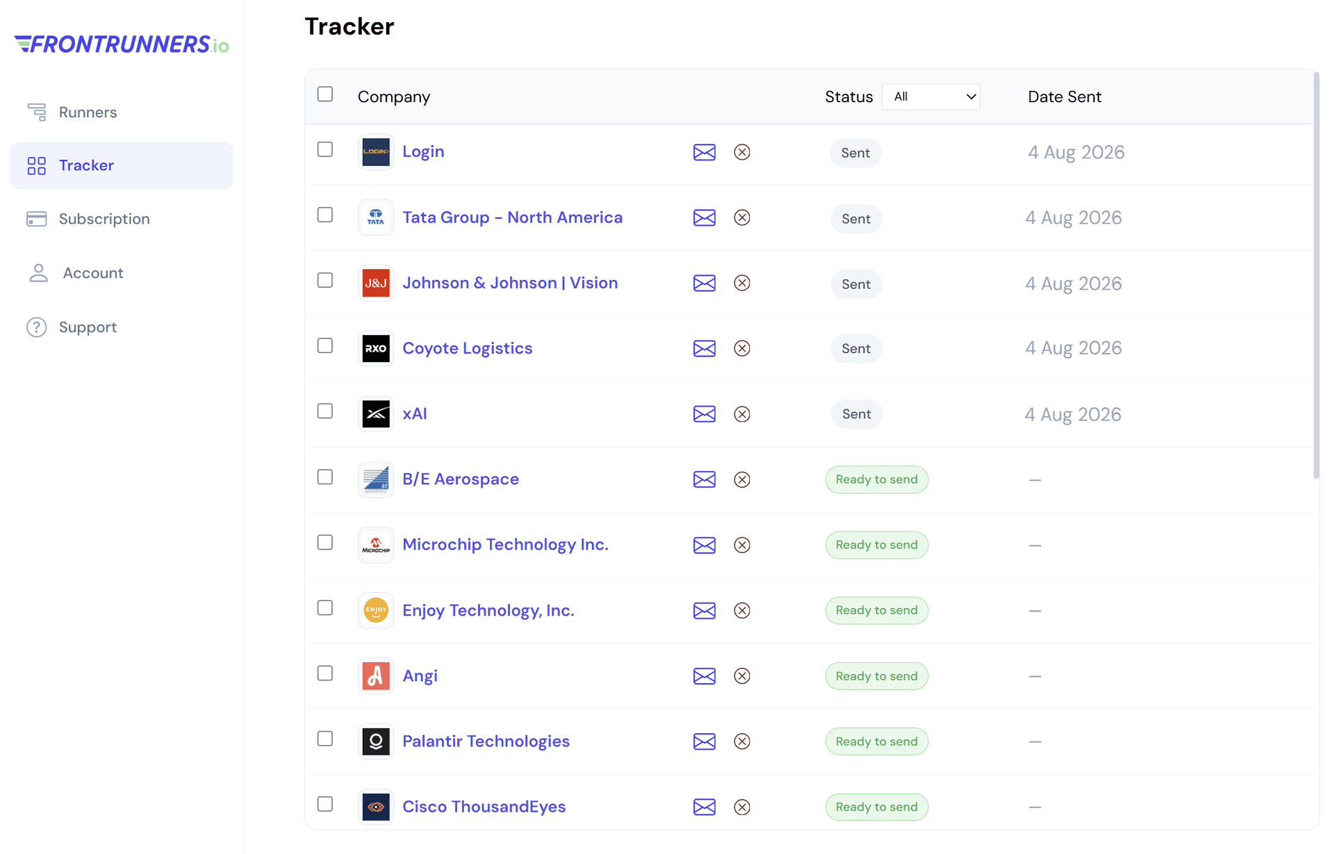 Frontrunners.io - Product Image