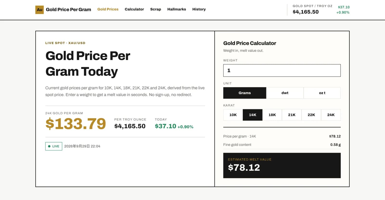 Gold Price Per Gram - Product Image