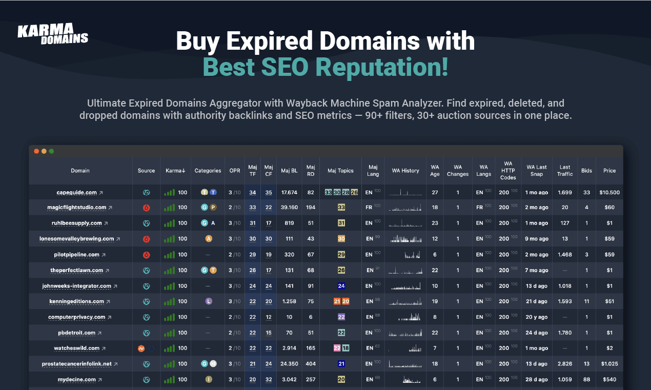 Karma.Domains: AI Search 7M+ Expired Domains - Product Image