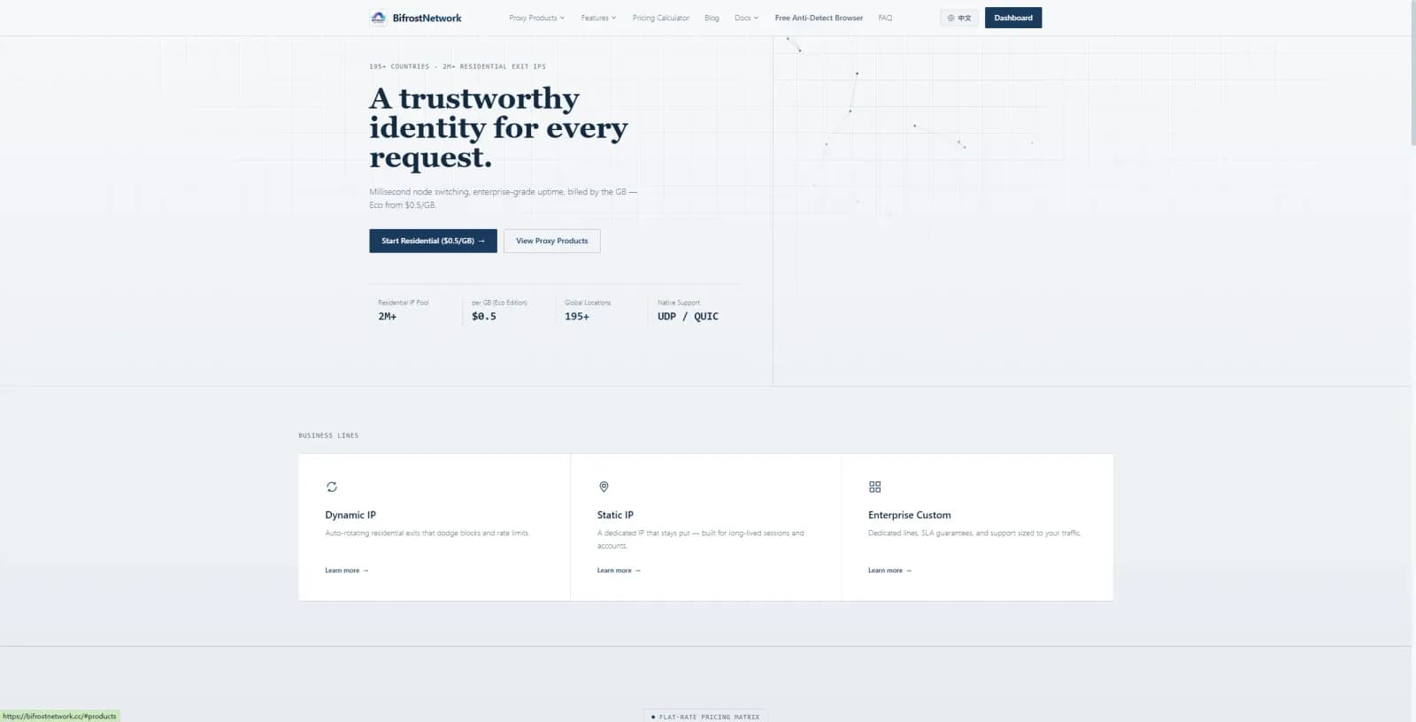 BifrostNetwork - Product Image