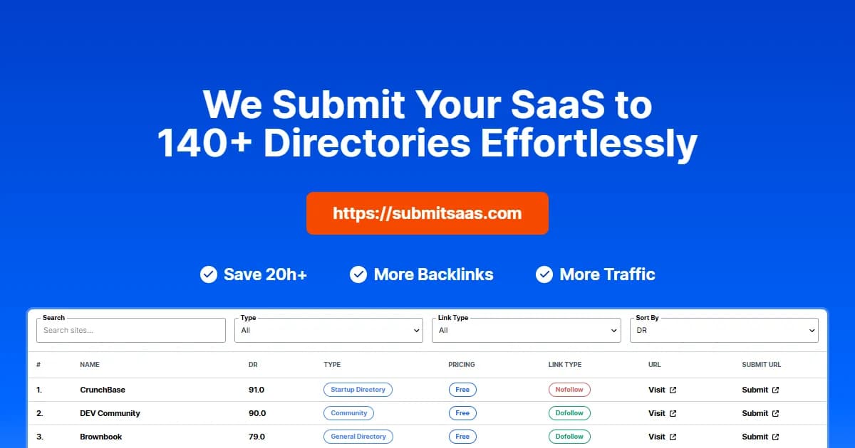 SubmitSaaS - Product Image