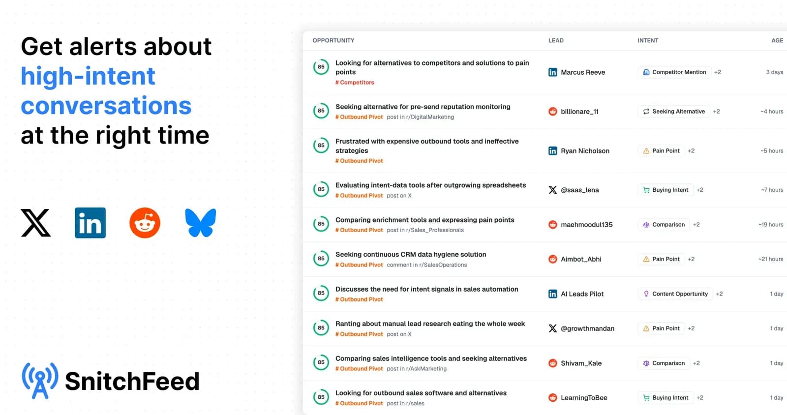 SnitchFeed - Product Image